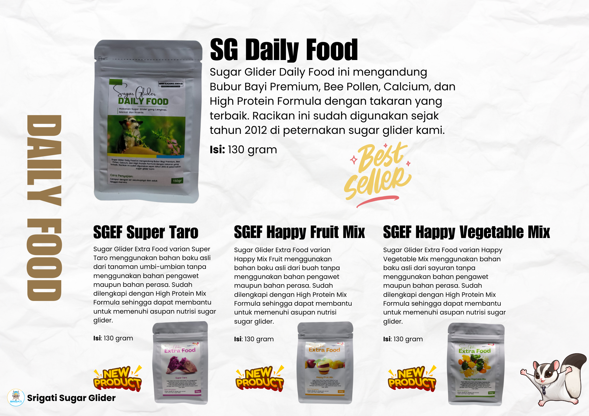 Makanan Sugar Glider